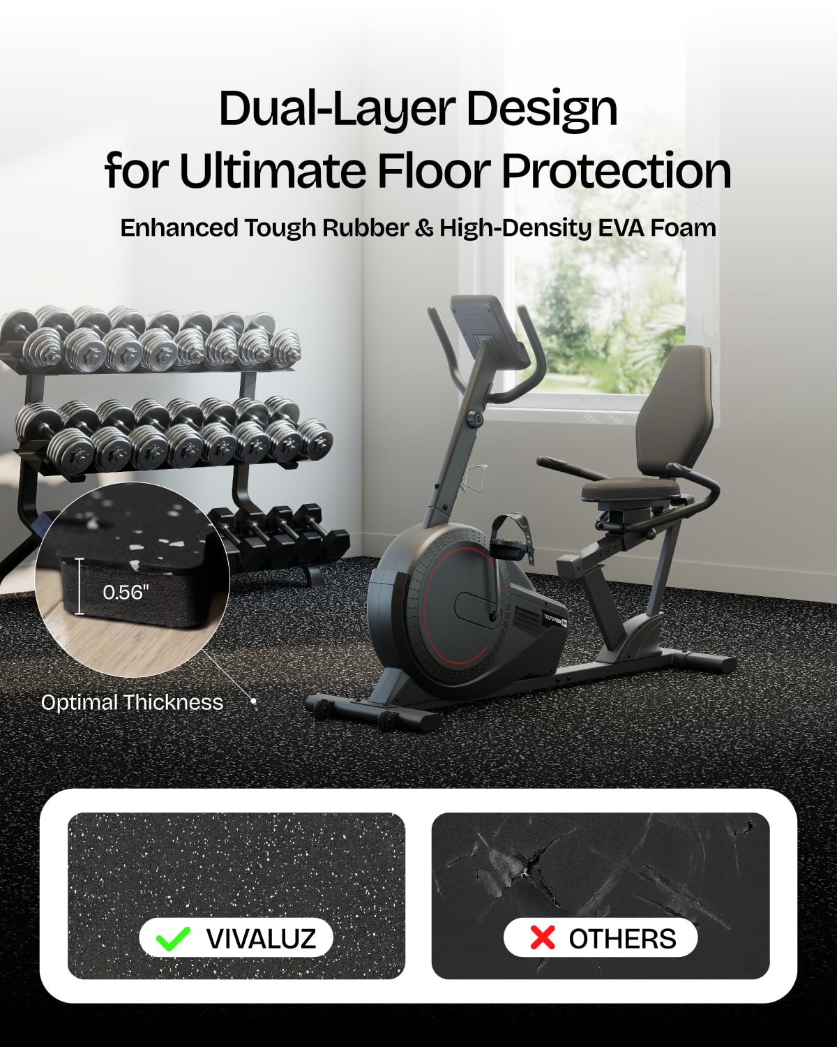 0.6in Thick 96 Sq.Ft Gym Floor - Home Gym Rubber Flooring ulasan dan harga