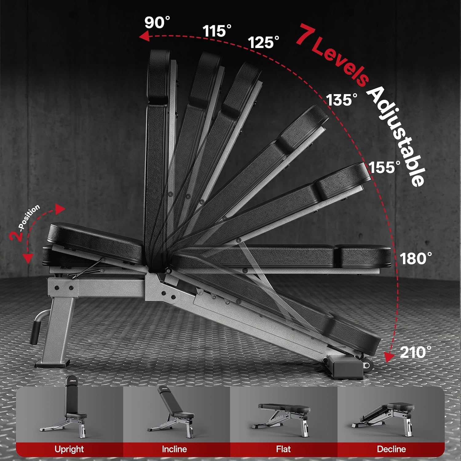 Adjustable Weight Bench 1300LB - Home Gym Weight Bench ulasan dan harga